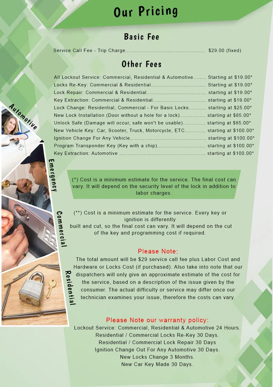 Atlantic Locksmith Store Palos Hills, IL 708-303-9435